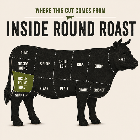 Inside Round Roast cut — grass-fed beef from GrayCon Farms, Elmvale Ontario