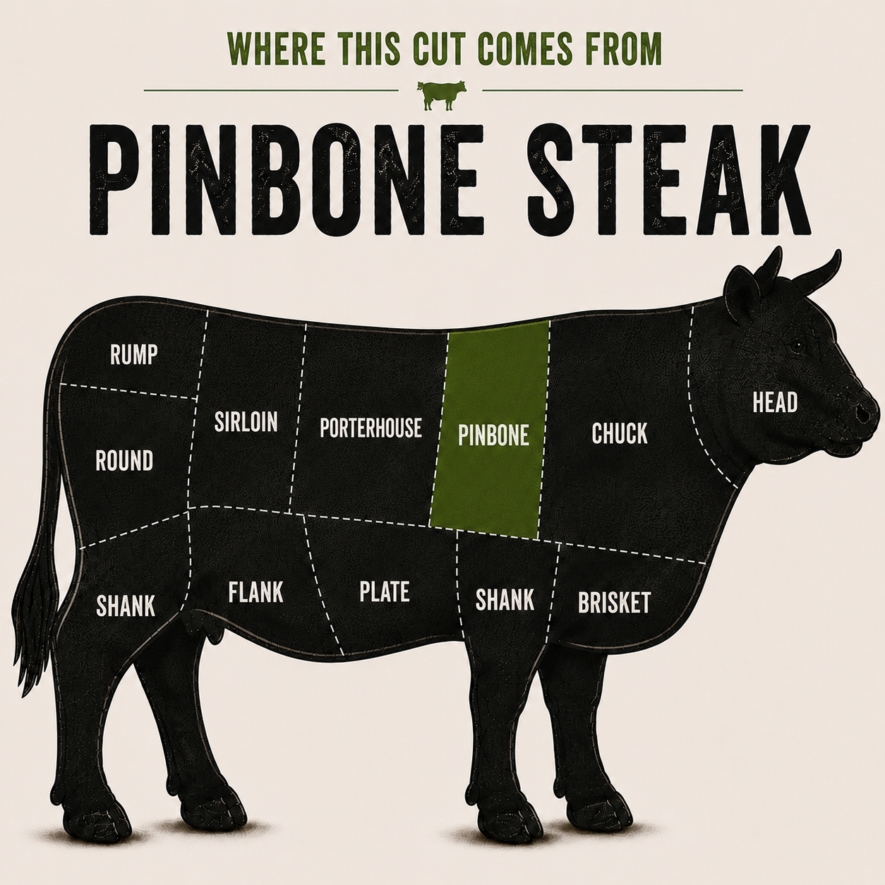 Pinbone Steak cut — grass-fed beef from GrayCon Farms, Elmvale Ontario