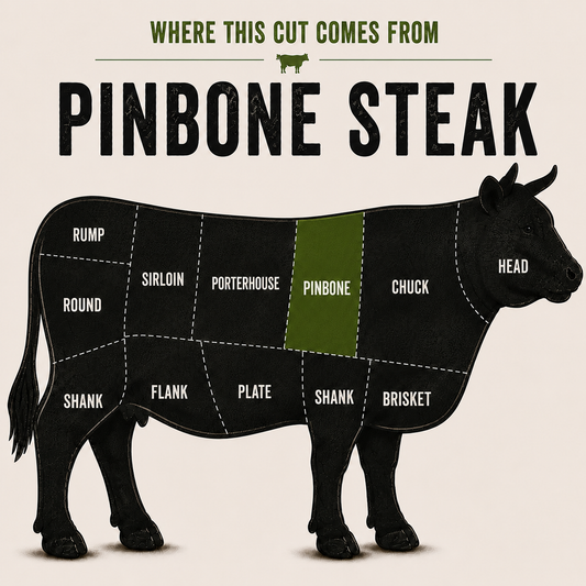 Pinbone Steak cut — grass-fed beef from GrayCon Farms, Elmvale Ontario